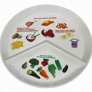 Plate HAPPY HOMEWARES 24.5cm Healthy Portion  D