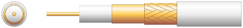 Cable Coaxial Digital White 25Mtr.